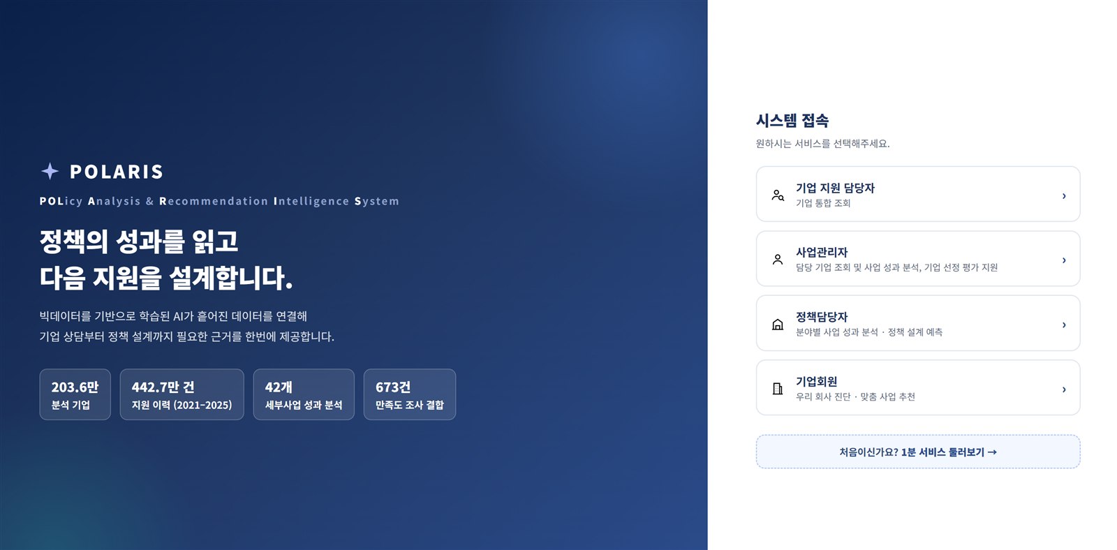 POLARIS 서비스 첫 화면: 정책의 성과를 읽고 다음 지원을 설계합니다
